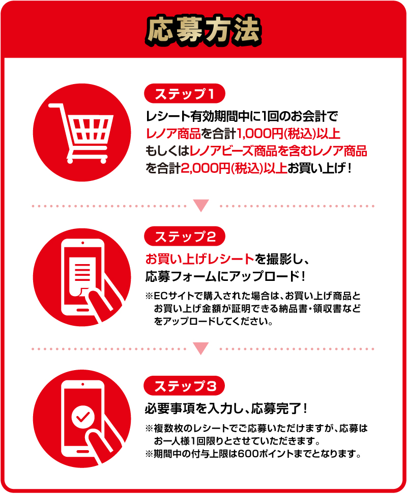 レノア　ビーグマボトル2種セット レノア商品購入でポイントバック」キャンペーン事務局