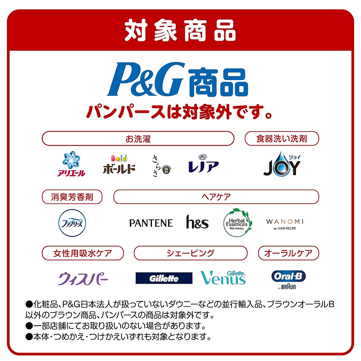 コーナン限定！楽天ポイント総額100万ポイント山分けキャンペーン