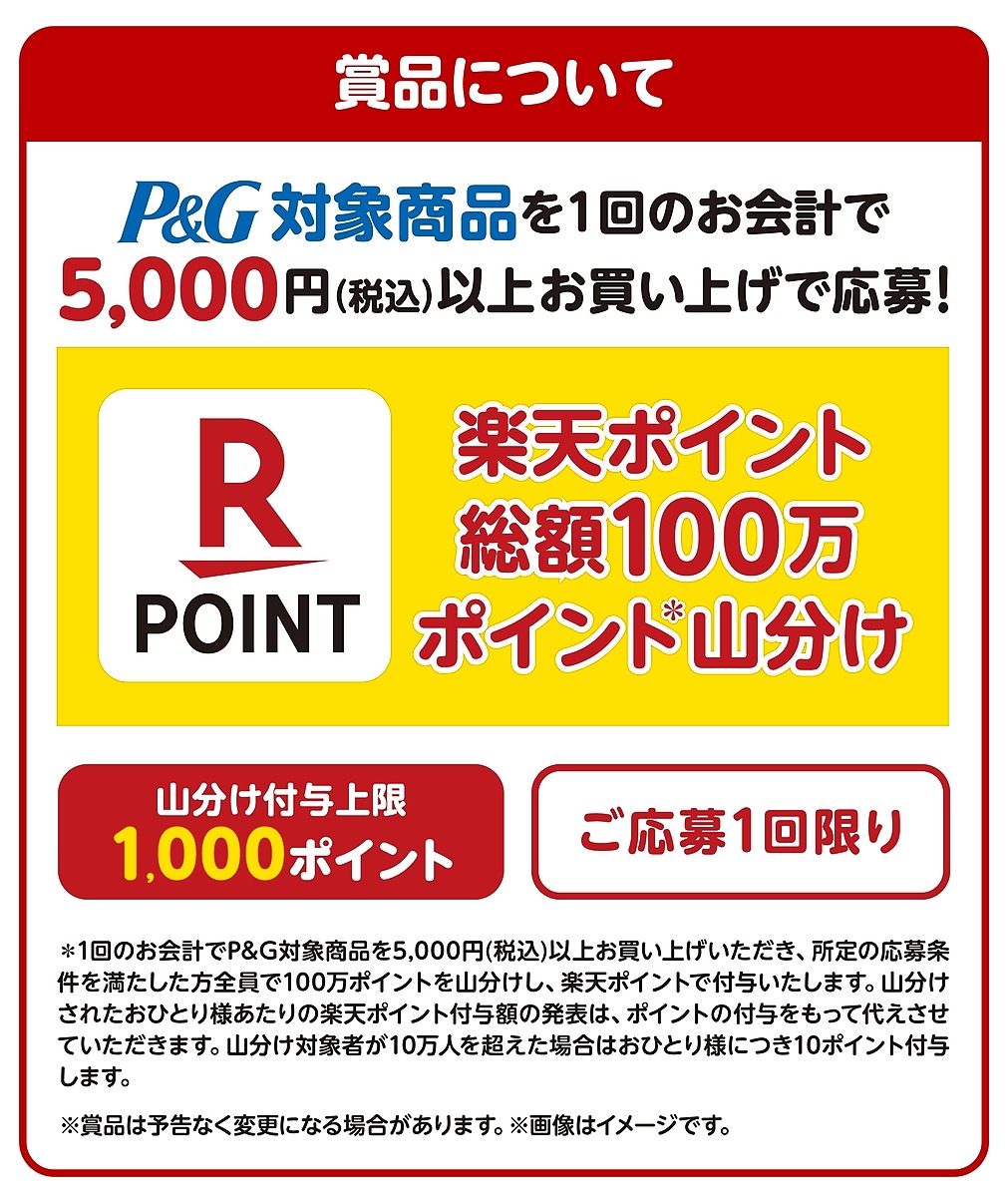 コーナン限定！楽天ポイント総額100万ポイント山分けキャンペーン