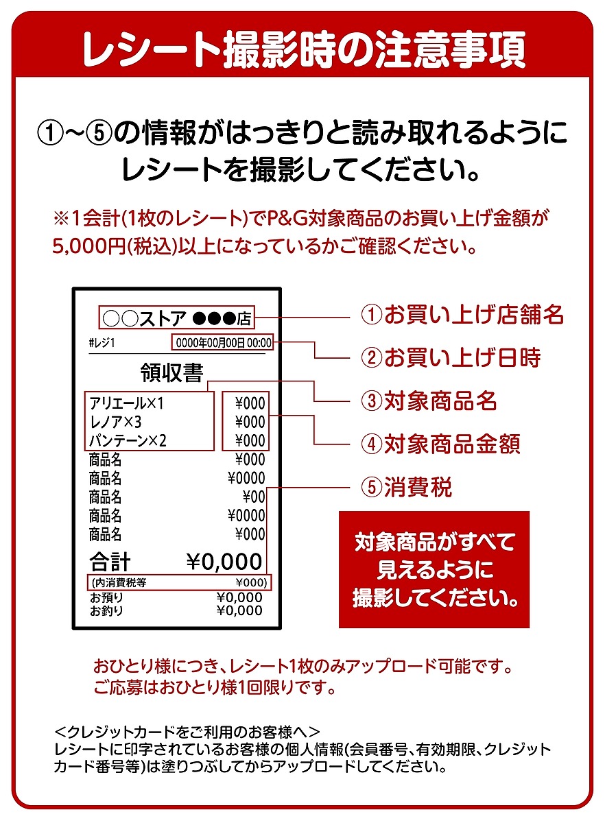 コーナン限定！楽天ポイント総額100万ポイント山分けキャンペーン