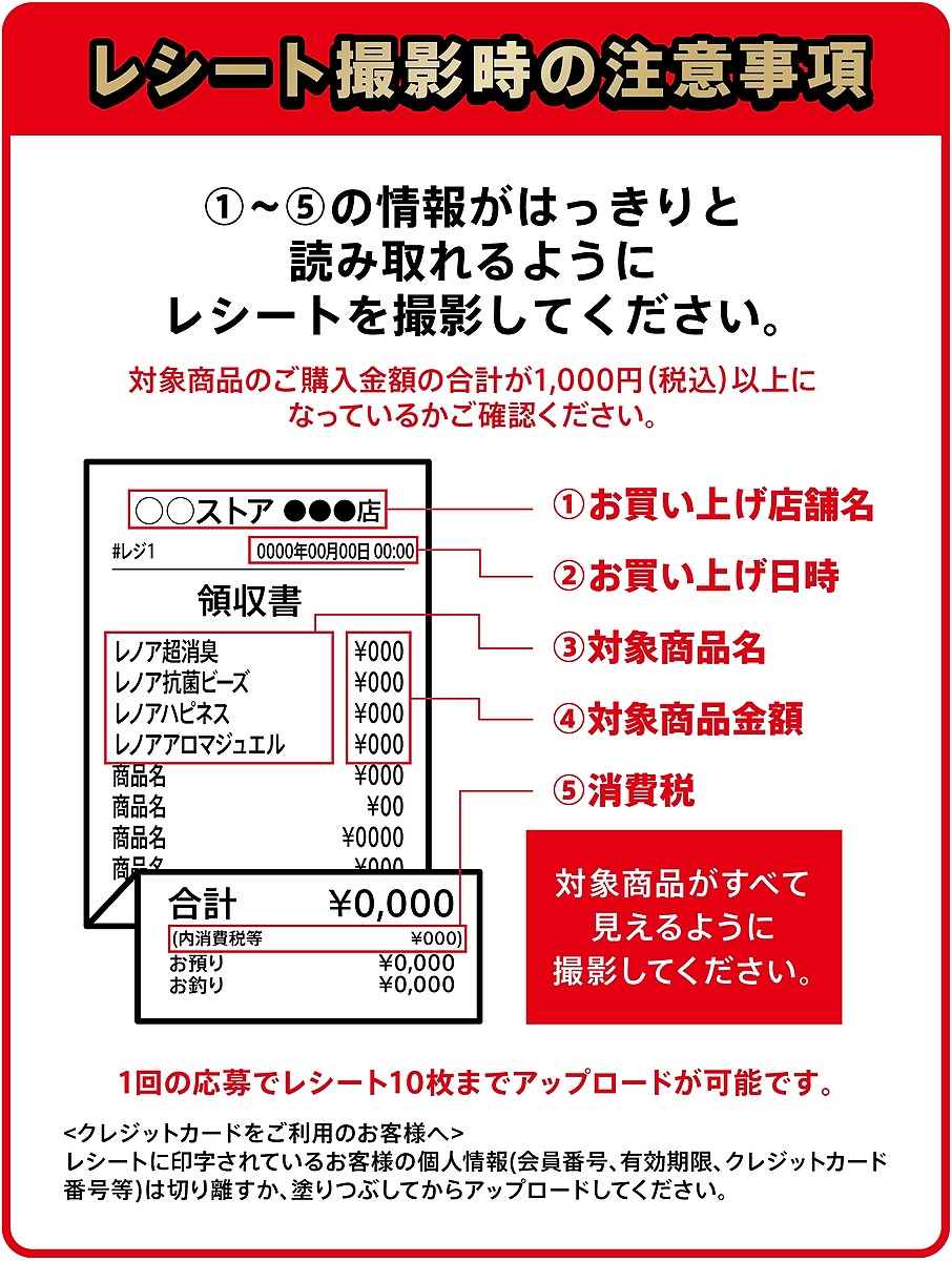 レノア商品購入でポイントバック」キャンペーン事務局
